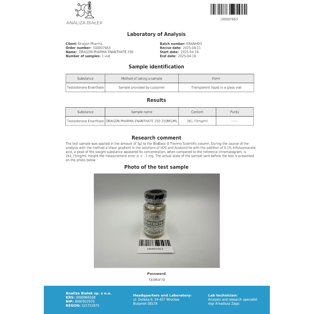 Enantat 250 mg Enantat 250 mg