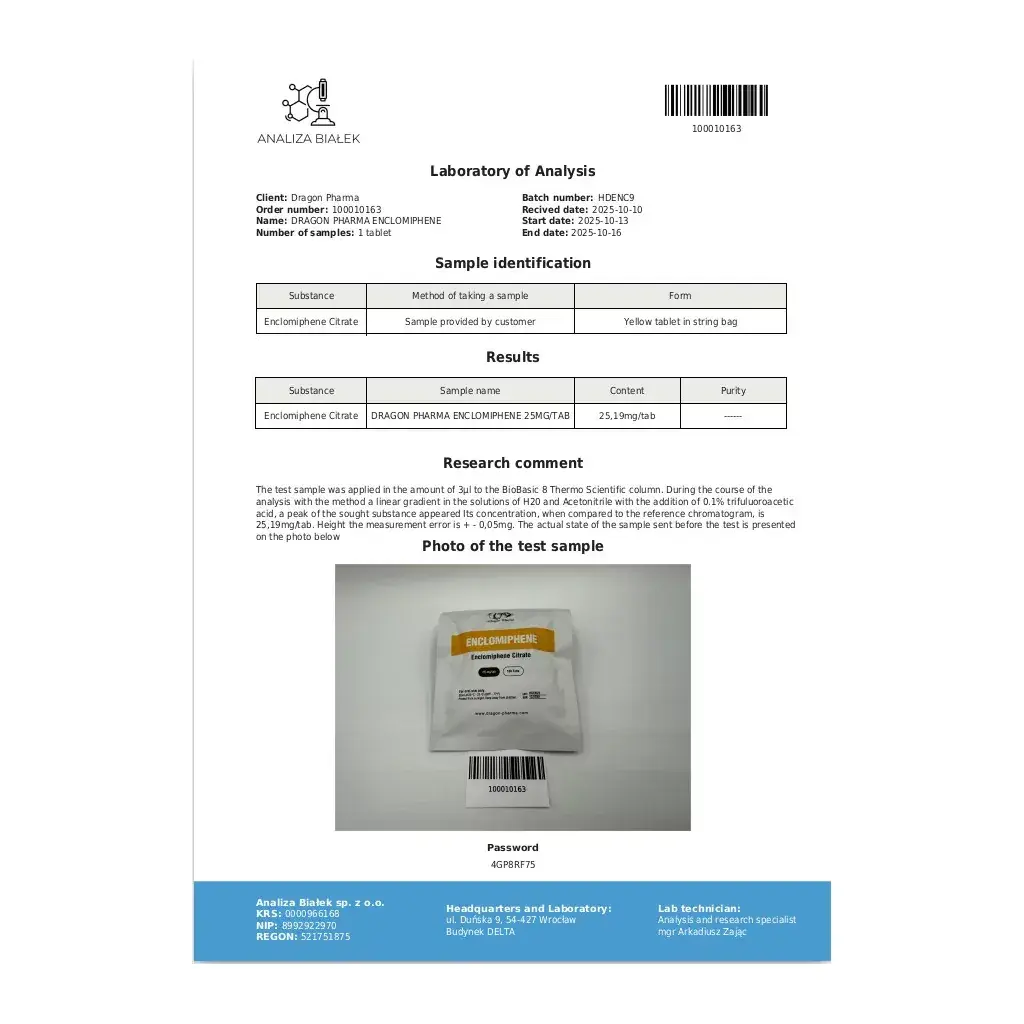 enclomiphene lab test report