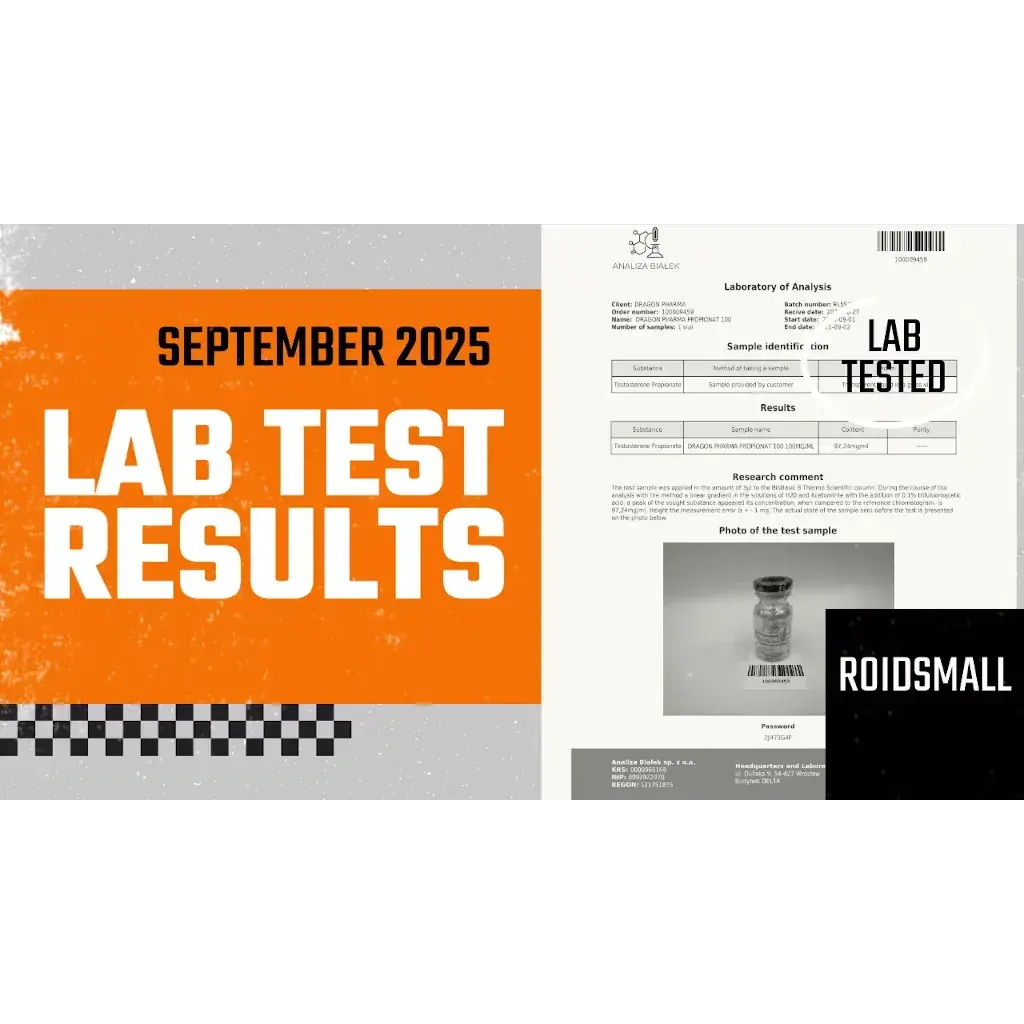 Independent Lab Verification – September 2025 Results