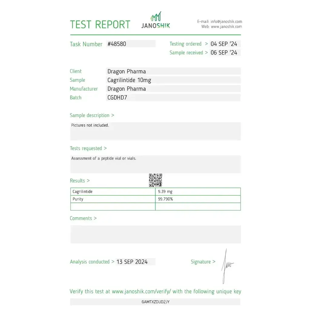 Cagrilintide 10 mg Cagrilintide 10 mg