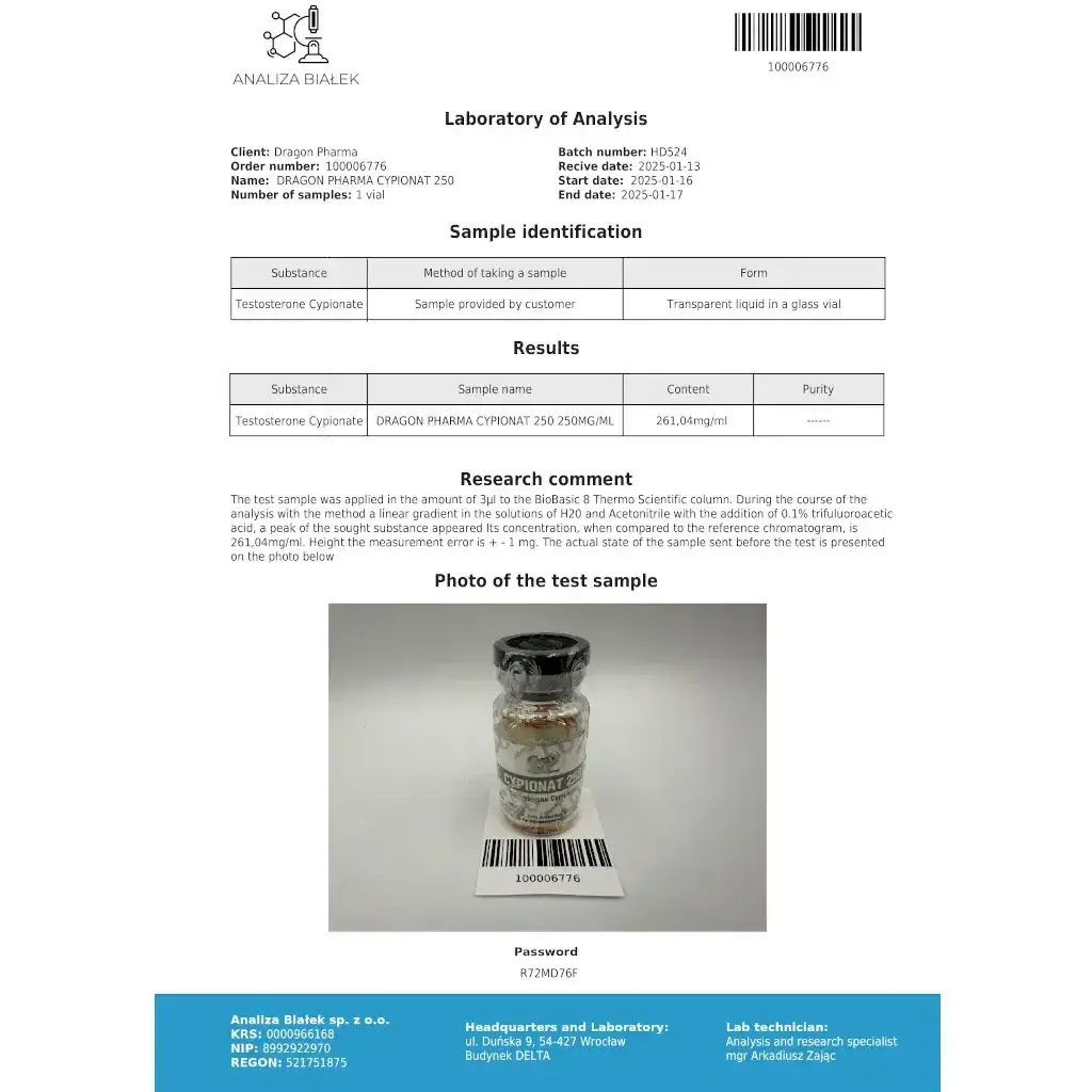 Cypionat 250 mg Cypionat 250 mg