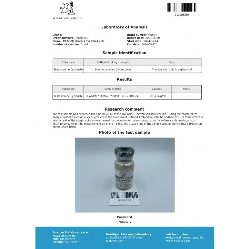 Cypionat 250 mg Cypionat 250 mg