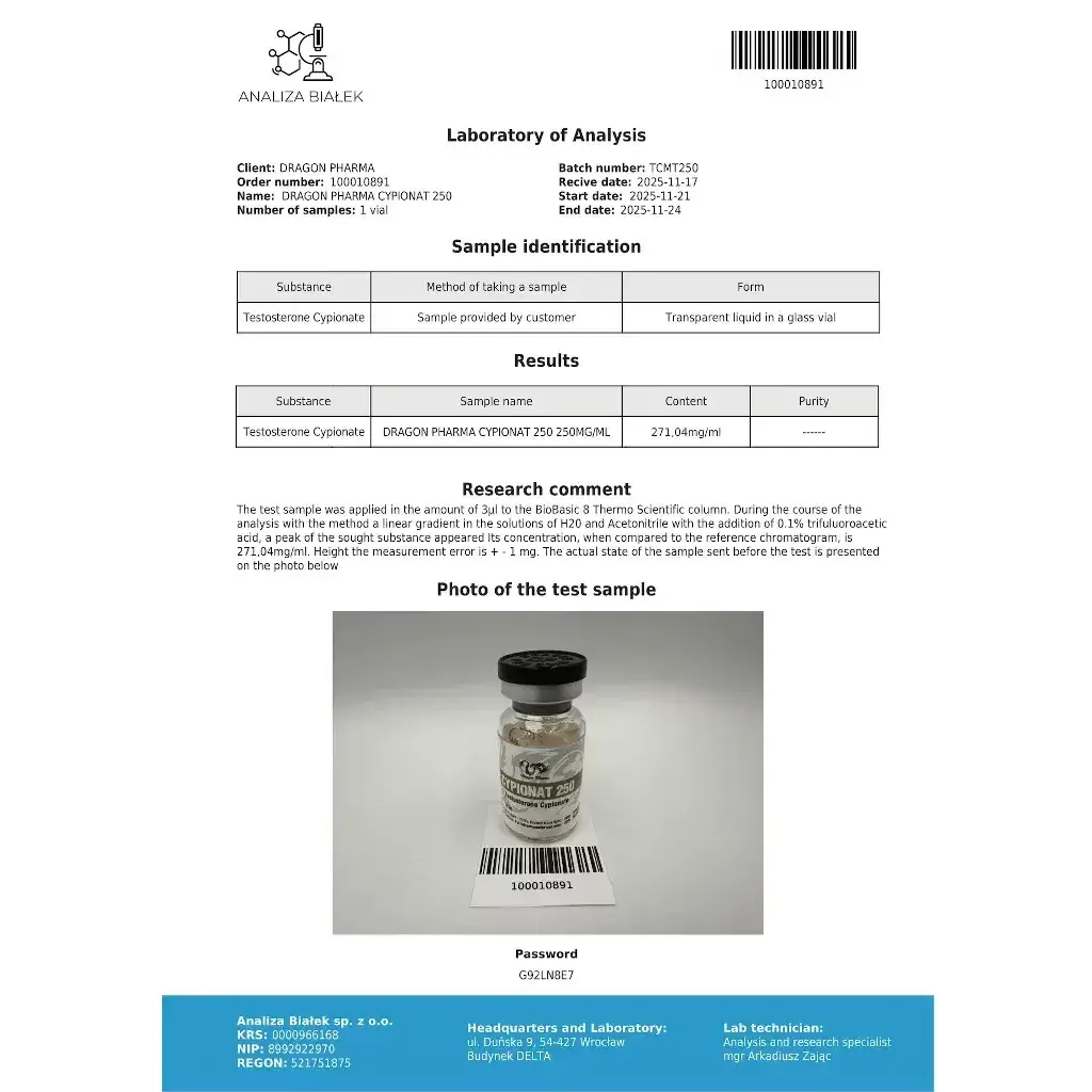 Cypionat 250 mg
