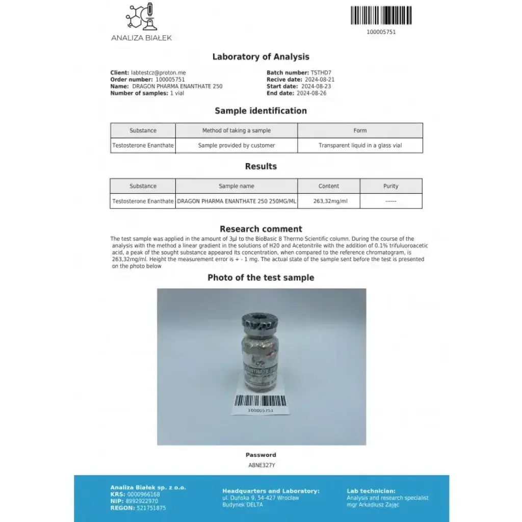 Enantat 250 mg Enantat 250 mg
